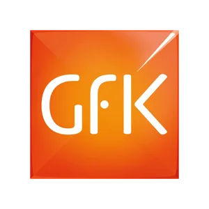 GfK